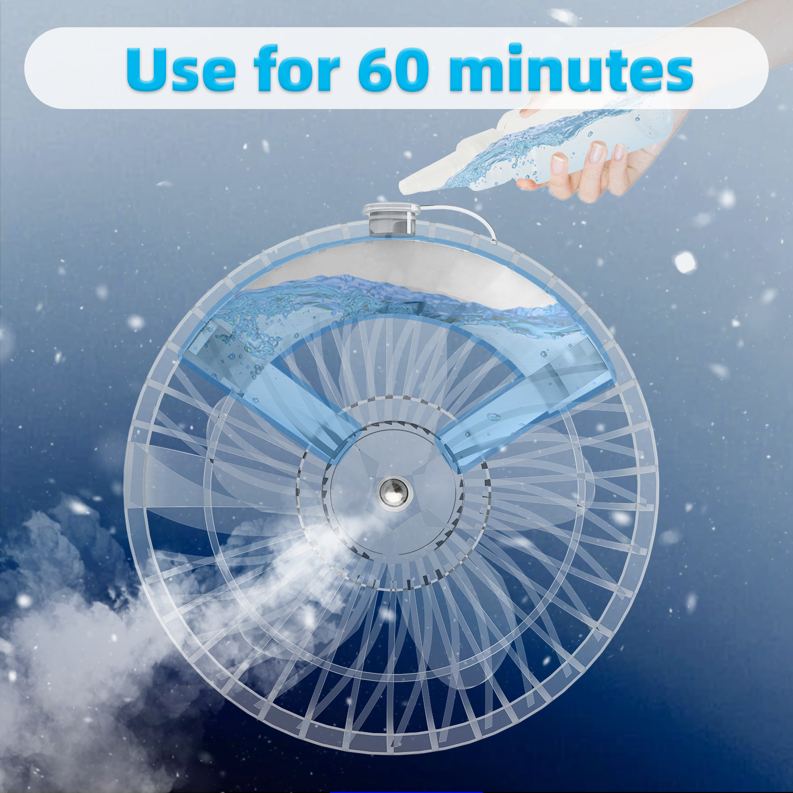 Car Fan 5V Portable Auto Cooling Misting Fan Dual Head Rotatable USB Vehicle Fans 2 Speeds Strong Wind Electric Air Circulation Fans for Car Dashboard Truck SUV Sedan RV Van Boat Golf Cart