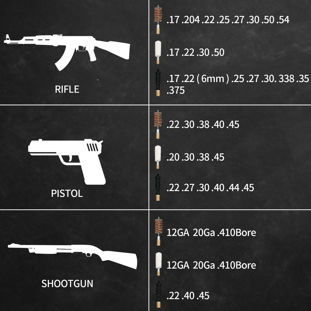 Universal Gun Cleaning Kit for Caliber Pistol Rifle Handgun Shotgun Hunting Cleaning Kit with Universal Accessories & Mat Portable Case Gifts for Men