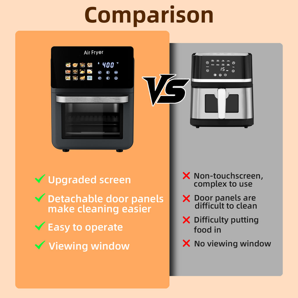 10L Large Pro Air Fryer Oven With Grill Combo For Kitchen Use,12 in 1 Smart Convection Ovens,AirFryer With Glass View Window,Nonstick Basket,Fryer Liners,Removable Door-Black