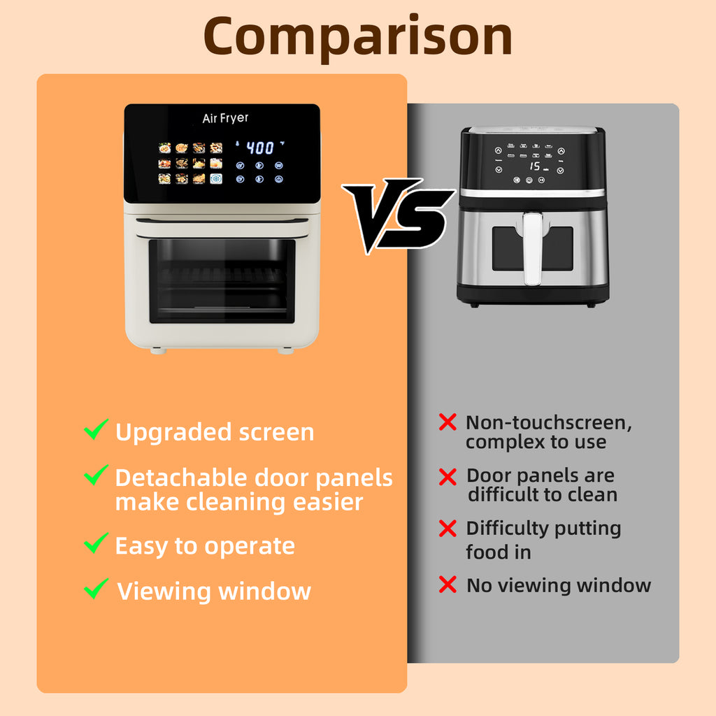 AboveMoon 10L Large Xl Pro Air Fryer Oven With Grill Combo For Kitchen Countertop Use,12 in 1 Smart Convection Ovens,AirFryer With Glass View Window,Nonstick Basket,Fryer Liners,Removable Door-White