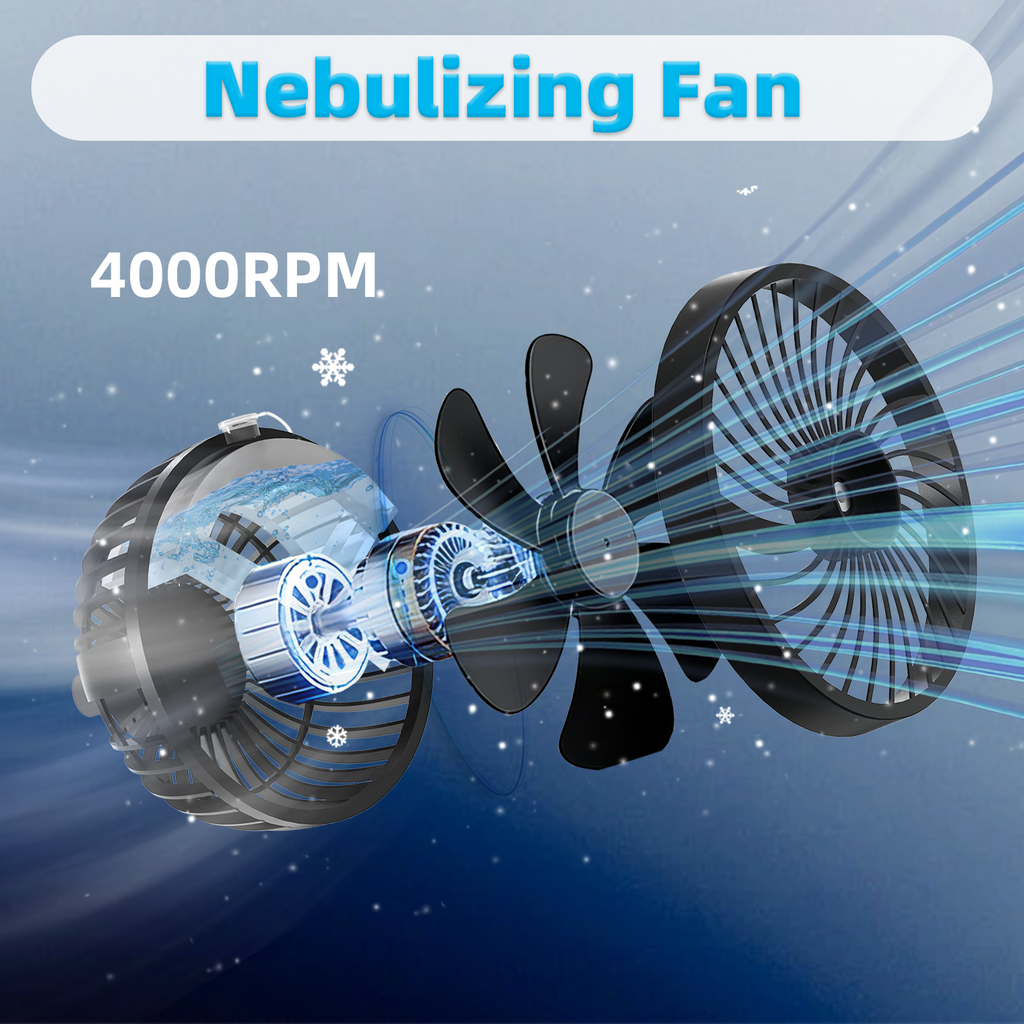 Car Fan 5V Portable Auto Cooling Misting Fan Dual Head Rotatable USB Vehicle Fans 2 Speeds Strong Wind Electric Air Circulation Fans for Car Dashboard Truck SUV Sedan RV Van Boat Golf Cart