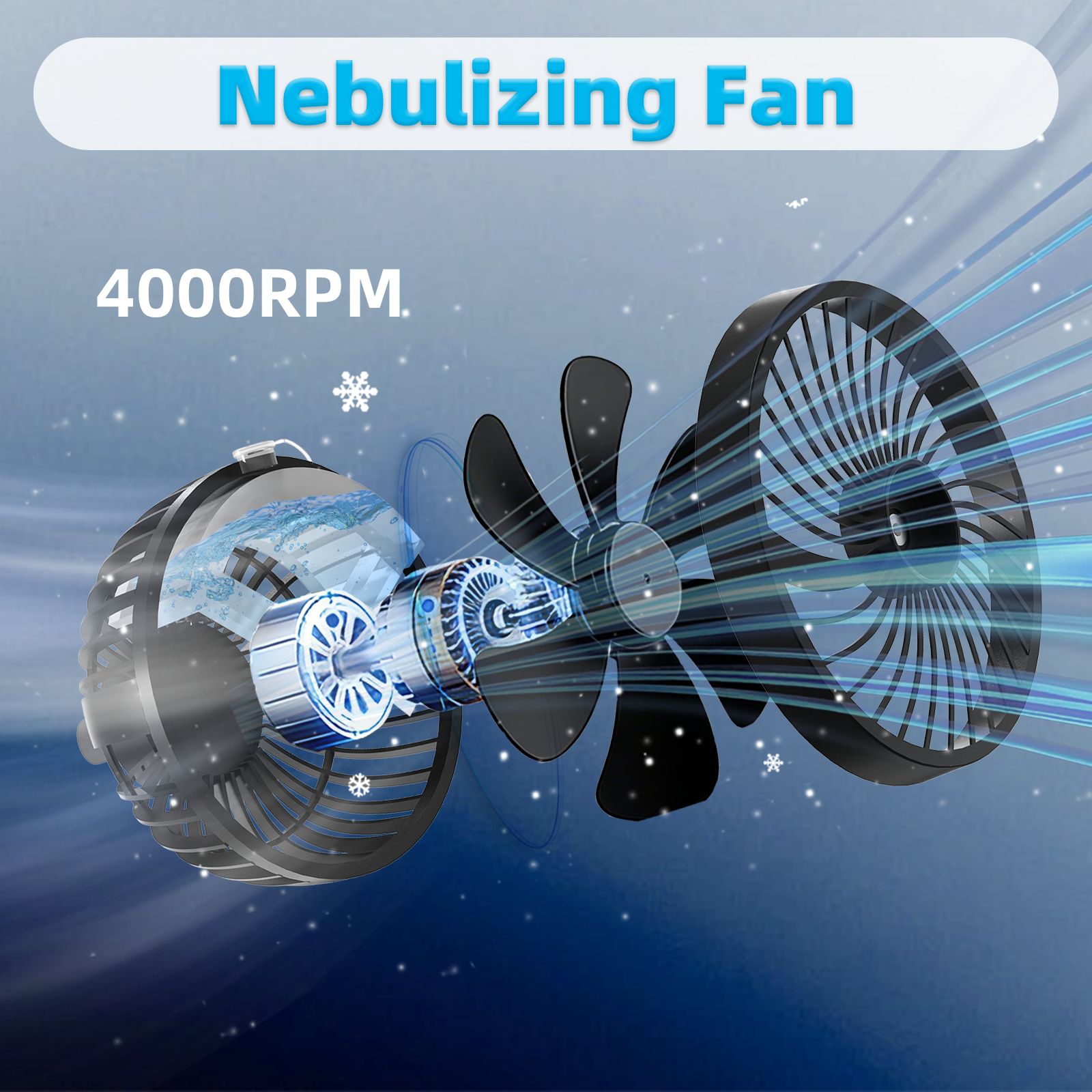 Car Fan 5V Portable Auto Cooling Misting Fan Dual Head Rotatable USB Vehicle Fans 2 Speeds Strong Wind Electric Air Circulation Fans for Car Dashboard Truck SUV Sedan RV Van Boat Golf Cart