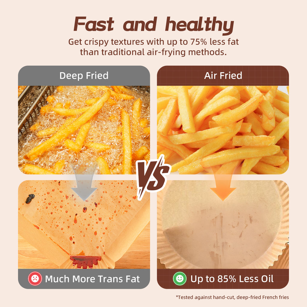 AboveMoon 6.0 QT Large Digital Air Fryer with Window for Kitchen Use,Nonstick Made without PFAS, Touchscreen Display,400F,Customized Temp/Time,NonStick Basket,Black